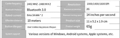 Wireless Bluetooth 5.0 Silent Mouse for iPad and Mac